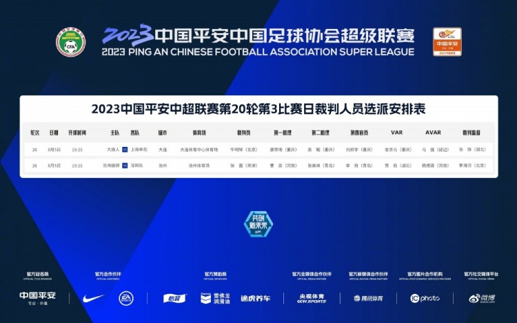 Super League today referee arrangement: Niu Minghui law enforcement Dalian People vs Shenhua, Zhang Lei law enforcement Cangzhou vs Shenzhen