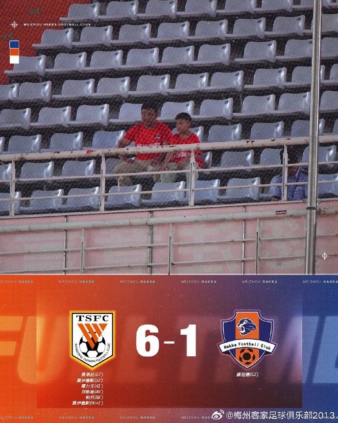 [Battle Report · Round 20] Shandong Taishan 6-1 Meizhou Hakka