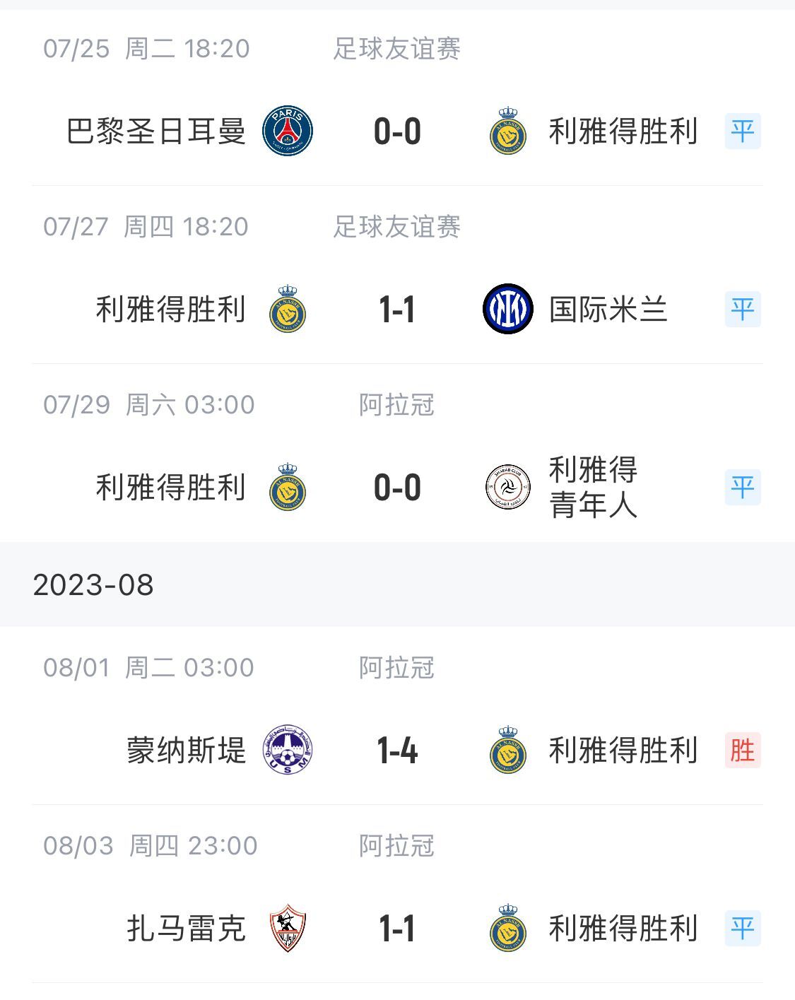 The schedule is intensive! 38-year-old C Luo played 5 games in 10 days and entered header